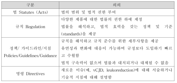 캐나다의 법 체계