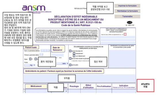 프랑스 ANSM 약물 부작용 보고 사이트