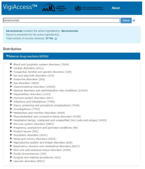 VigiAccess-bevacizumab의 부작용 검색 화면 (2020.10.21.)