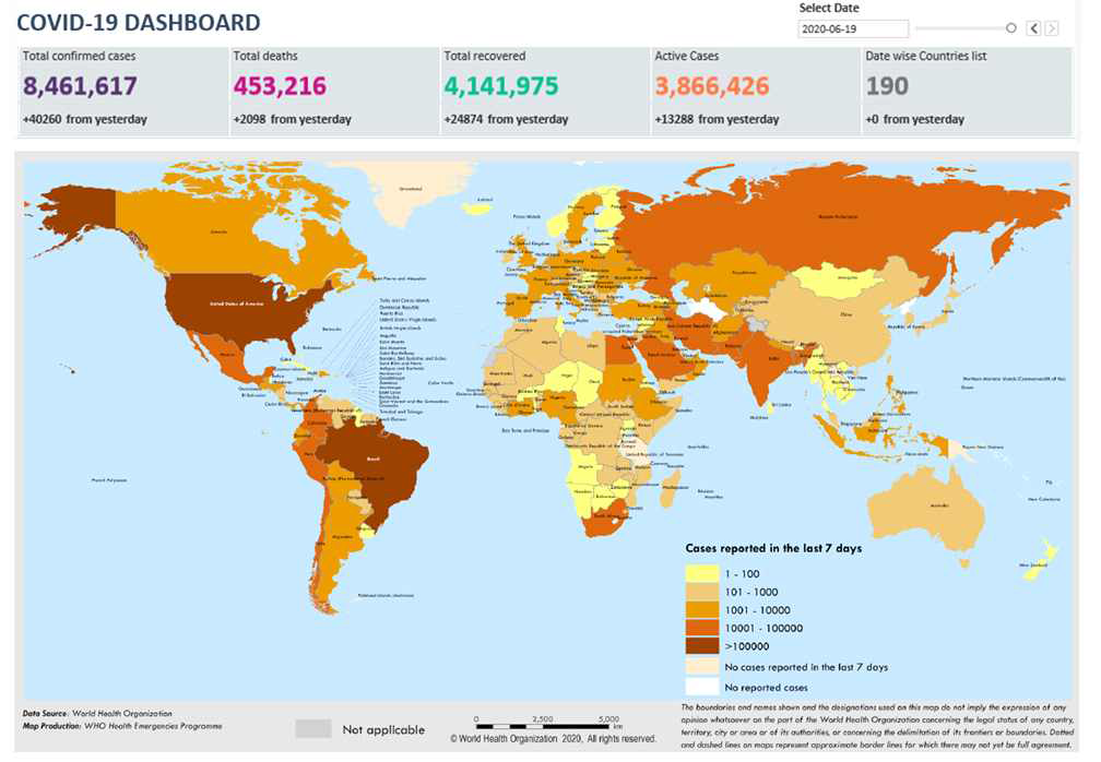 코로나 19 전세계 현황 (자료 출처: Global data, WHO 자료)