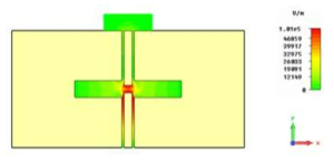 전극과 개구면 간격 (4) 인 경우 전계 분포도 (Emax 101 kV/m, 9.8 GHz)