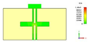 전극과 개구면 간격 (5) 인 경우 전계 분포도 (Emax 105 kV/m, 9.4 GHz)