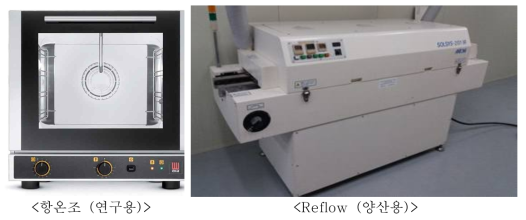 Reflow 양산체제 전/후