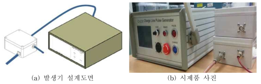 Charge Line Pulser 제작