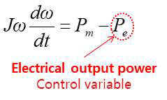 풍력발전기의 동요방정식