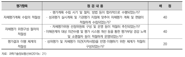 기관평가 종합평가 자체평가 절차․체계 적절성 점검