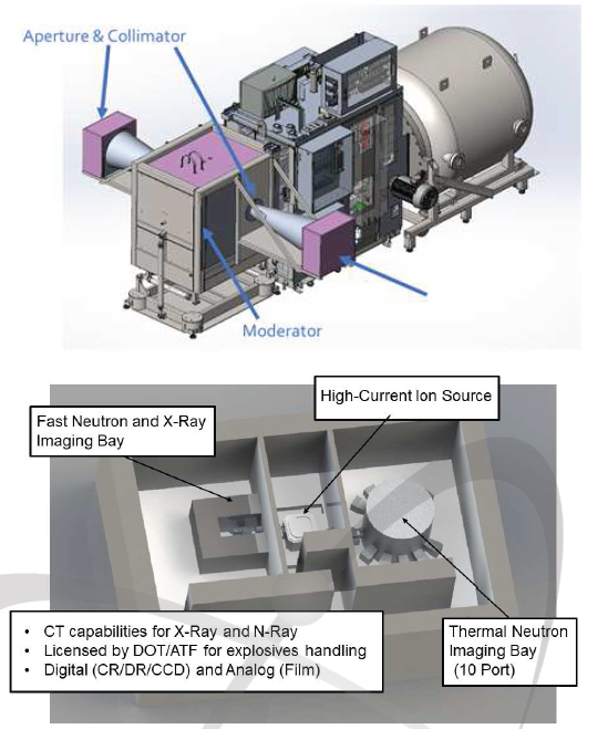 PNL 소형 고속 중성자원 기반(상) 중성자 영상화 시설(하)