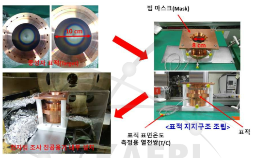 고체-표적과 지지구조대를 조립한 후, 전자빔 조사 진공용기내에 설치한 상태