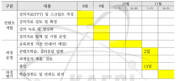 교육 준비 및 교육 일정