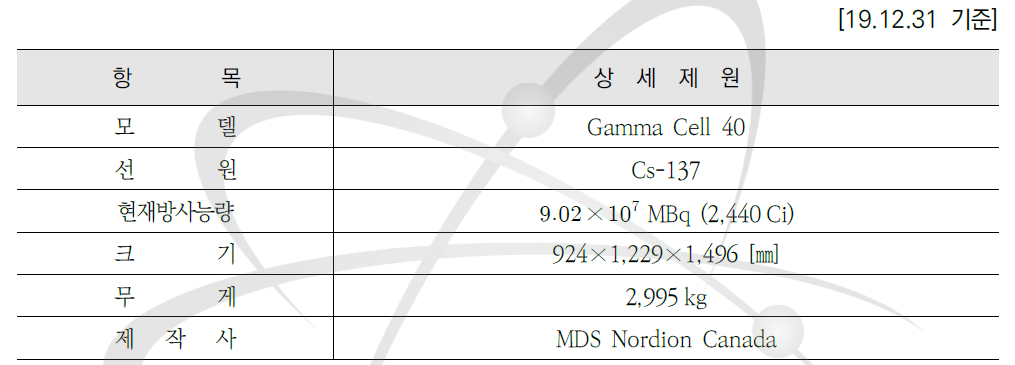 감마셀 제원