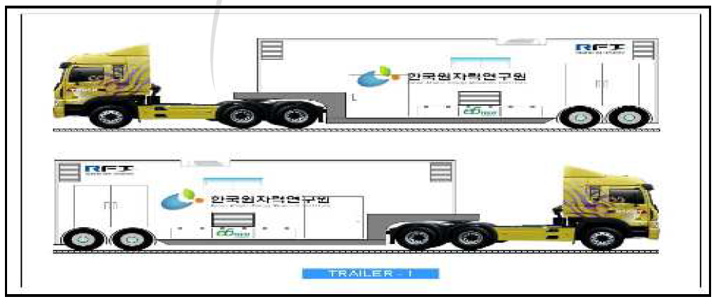 이동형 (변압기형) 가속장치