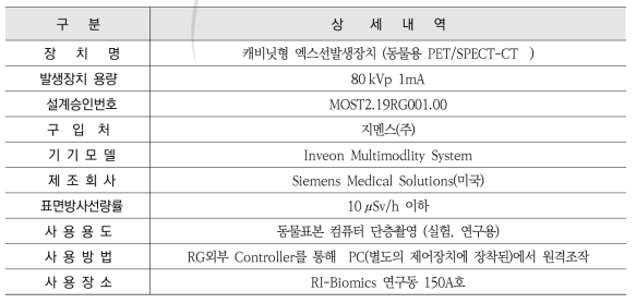 동물용 PET/SPECT-CT 제원