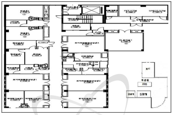 RI-Biomics 연구동 공간선량률 측정위치