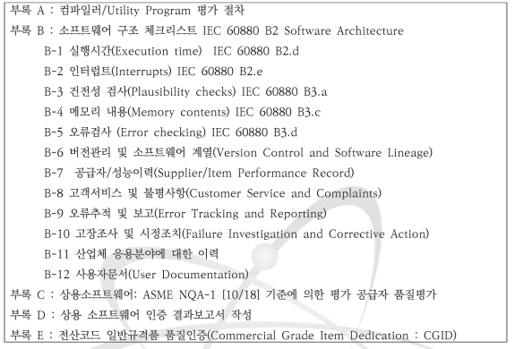전산코드 일반규격품 품질인증 가이드 목차 (계속)
