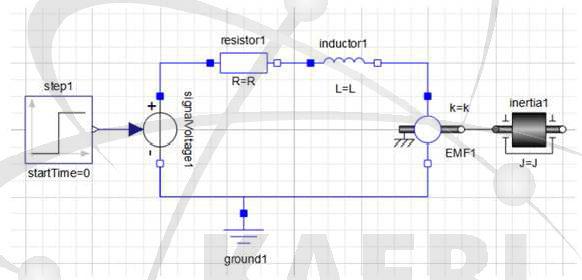 Wolfram System Modeler를 이용한 신호전달 시스템 모델 도면의 예