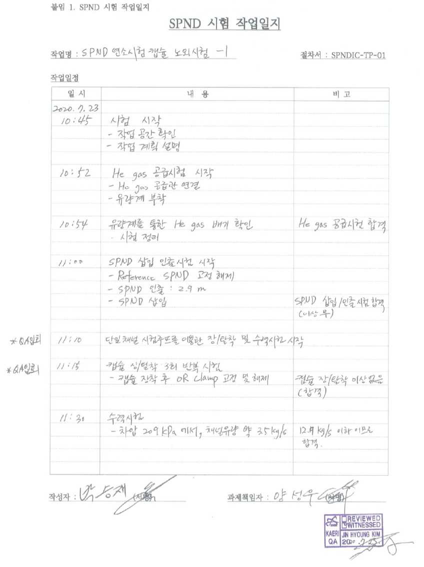 장수명 SPND 연소시험 캡슐 노외시험 작업일지(1)