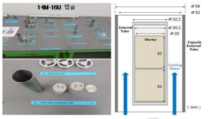 몰타르 조사캡슐(14M-16U)의 시편 및 개념 설계