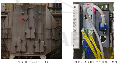 오존제거기 성능 향상 작업 수행