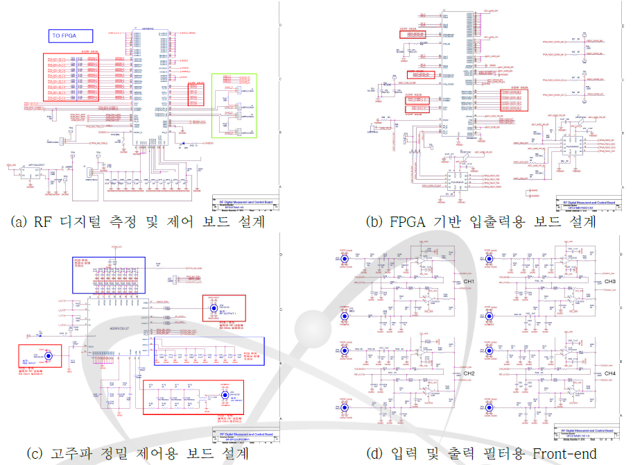 초전도 전자가속기용 고주파피드백시스템 부분 제작용 회로 세부 설계