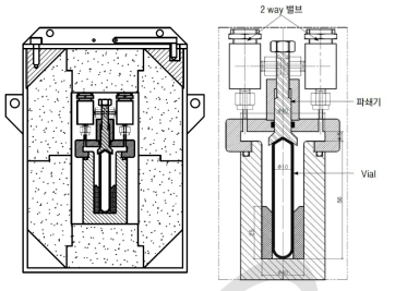 방사성동위원소 운반용기(좌) 및 기체상 방사성추적자 용출 용기(우)