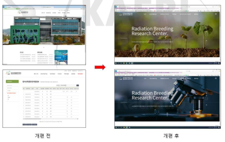 Genebank 메인 홈페이지 개편 전후 비교