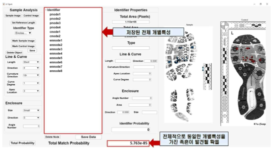 Matlab을 통한 족적 내 종합 중복 확률 계산