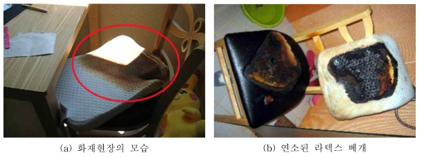 직사광선에 노출된 라텍스 베개에서 자연발화 사례