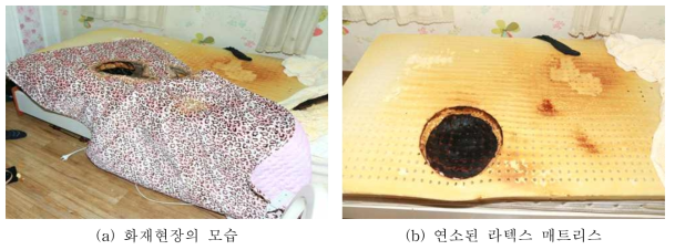 라텍스 매트리스위에 전기장판 사용 과정에서 발화된 사례