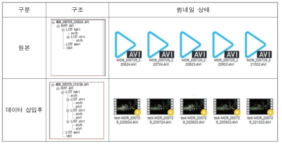 데이터 삽입 전후 비교