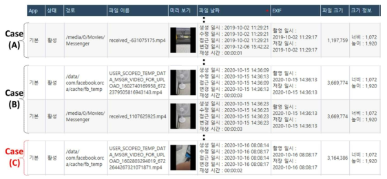 페이스북 메신저에서 동영상 촬영 후 스마트폰에 기록된 동영상 파일의 분석