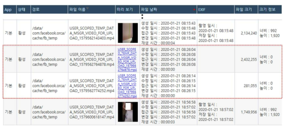 페이스북 메신저에서 동영상 촬영 후 스마트폰에 기록된 동영상 파일의 분석과정에서 확인되는 임시저장경로의 파일 목록 예시