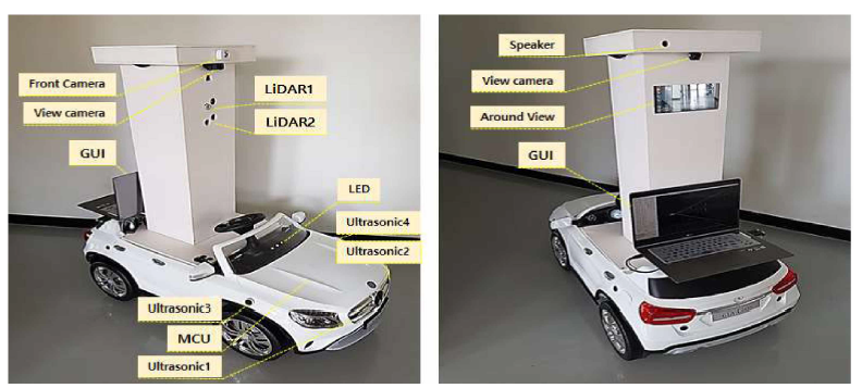 LIDAR+초음파 복합형 안전영역 검지시스템 개선제작