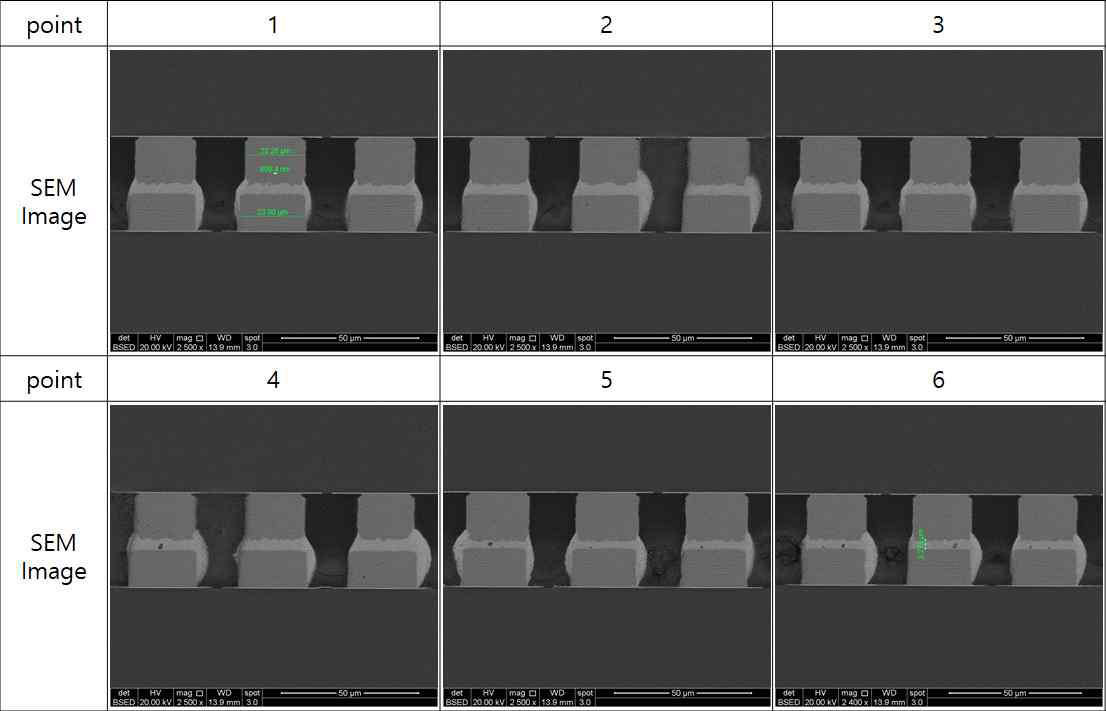 접합 정밀도 측정 sample SEM 측정 결과