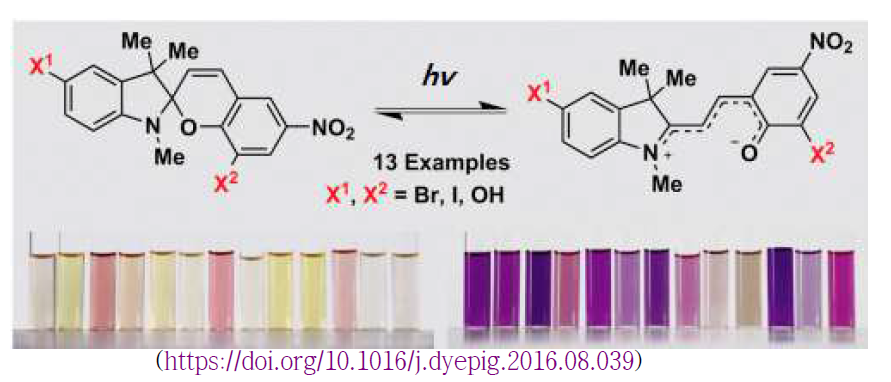 UVA에 다양한 색상으로 변화 가능한 Spiropyrans계 염료