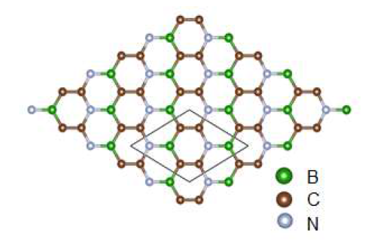 h-BC2N 분자 모델