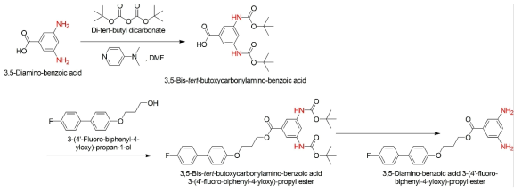 신규 coupling agent 합성 scheme