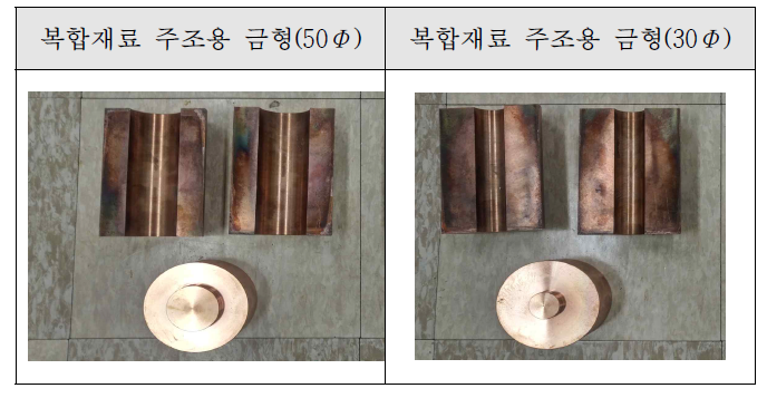 분말 활용 알루미늄 주조 시제품 제조용 금형