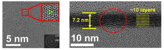 2nm Mo seed 박막으로부터 합성 된 MoS2 박막의 TEM 분석 결과