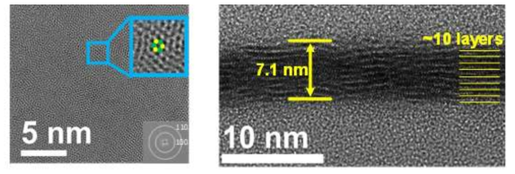 2nm Mo seed 박막으로부터 합성 된 MoS2 박막의 열처리 후 TEM 분석 결과