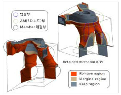 3D 노드 및 멤버부 선정