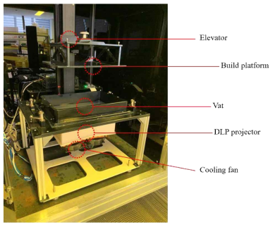 탄소질화물/광중합레진 복합소재 3D프린팅 공정개발에 사용한 3D프린터