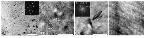 High Zn-Al Sc 0.3 wt.% 합금의 TEM 분석 결과 : (a) Bright field, (b), (c) HRTEM and (d) STEM