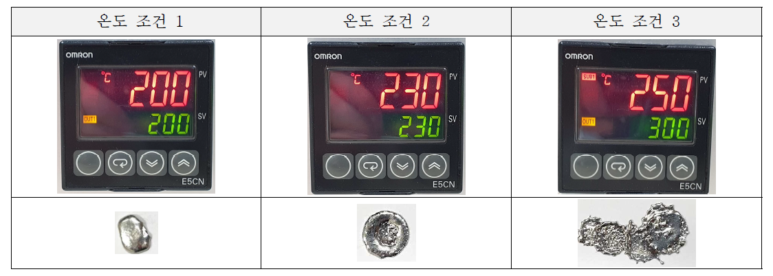 노즐 온도 변화에 따른 용탕 적층 특성