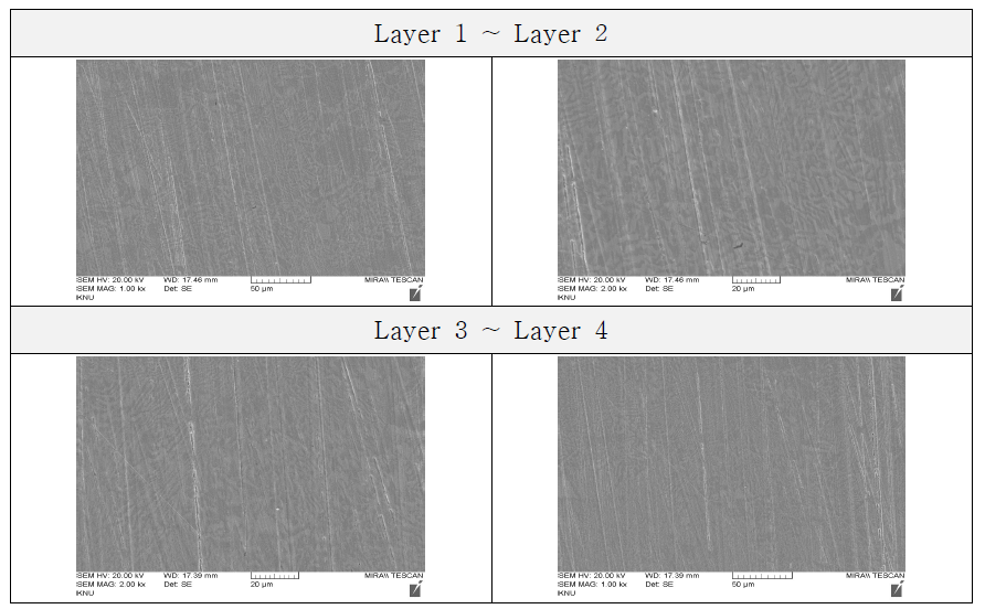 적층 시편의 레이어 간 단면 미세조직 사진
