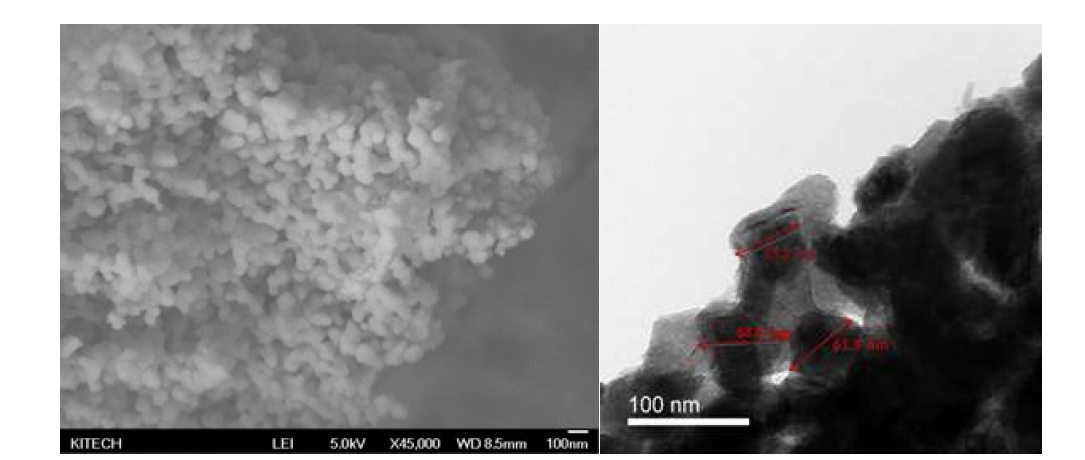 4 wt.% Ru/MnCo2O4 60~90 nm sphere의 FE-SEM 이미지(좌)와 HR-TEM 이미지(우)