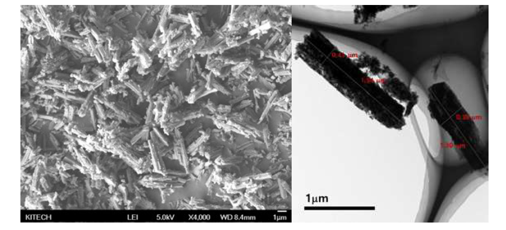 4 wt.% Ru/MnCo2O4 microbar의 FE-SEM 이미지(좌)와 HR-TEM 이미지(우)