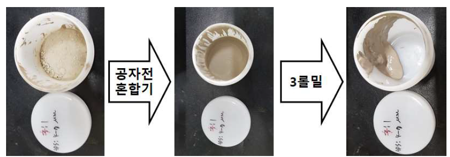 공자전 혼합기와 3롤밀 사용한 유연 전극용 페이스트 혼합