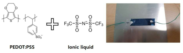 PEDOT:PSS와 ionic liquid 를 활용한 유연 전극 제작