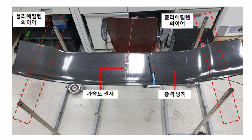 고유진동수 측정 환경