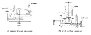 Schematic diagram of original Cerchar and West Cerchar equipment (ASTM, 2010)